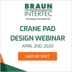 Braun Intertec 250x250